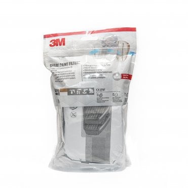 Respirator Filter Set A2P2