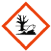 Hazard to Environment